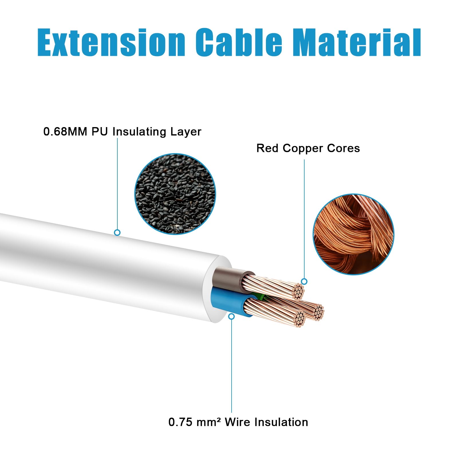 Cavo di prolunga da 20 m, contatto di protezione Schuko, cavo a spirale, estensibile fino a 20 m, IP20 (230 V/16 A), cavo a spirale 3 x 1,0 mm² con spina Schuko e giunto, bianco