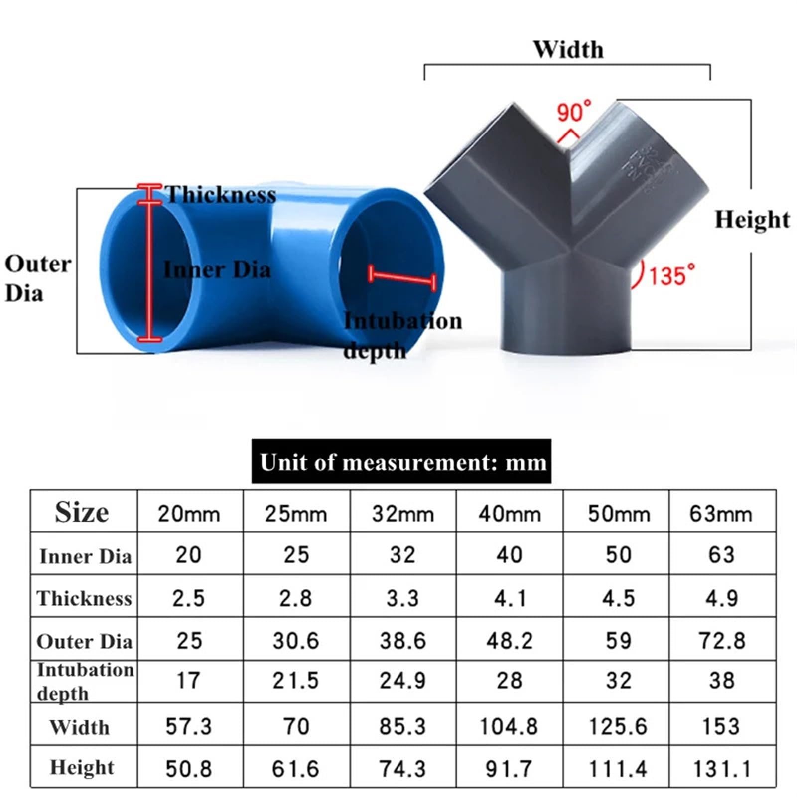 Gartenrohrverschraubung 1 stück Weiß/Grau/Blau 20~63mm PVC Rohrverbinder Gartenbewässerung Bewässerungssystem Wasserrohr Tank Y Typ T-Stück Armaturen(Gray,Inner Dia 32mm)
