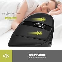 DeLUX M618MINI Ergonomikus Vezeték Nélküli Egér - Újratölthető Vertikális Egér Kis Kezekhez, 6 Gomb, 4000 DPI, Bluetooth 5.2/2.4G Kettős Mód 5
