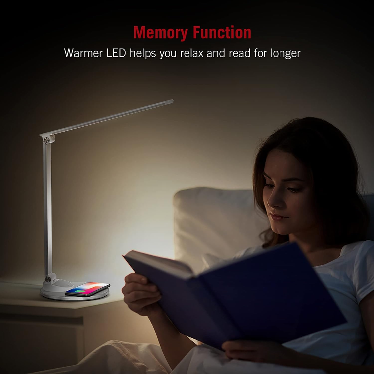 Image showing 5 color modes and 5 brightness levels of the lamp