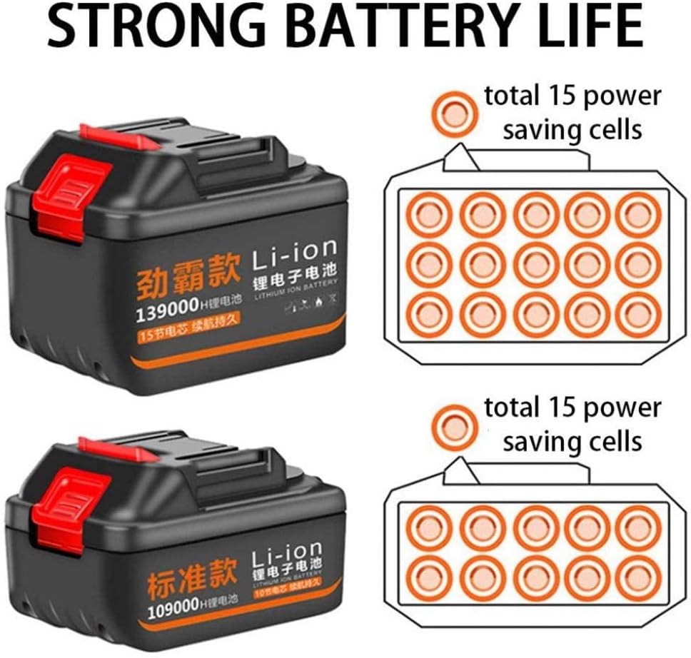 2-in-1 Cordless Leaf Blower Electric Garden Blower and Vacuum Cleaner Used to Clean Pet Hair Cars Furniture Workshops Various Corners etc Battery2 139000 (Battery2 99000) (Battery*2 139000)