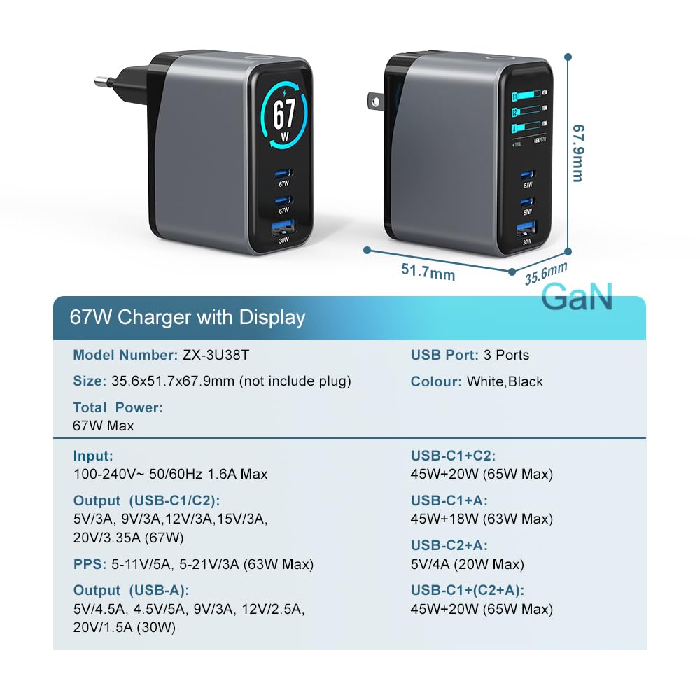 67W USB C Ladegerät GaN, 3-Port Schnellladegerät mit 2X USB-C PD & USB-A QC 3.0, Fast Charger für MacBook Air, MacBook Pro, iPhone 17/16/15, Samsung Galaxy, iPad, Laptop