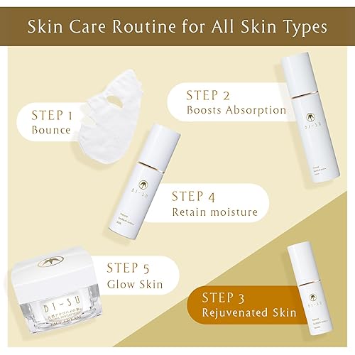 Miniatura 6 de BI-SU Suero | Suero hidratante con extracto natural de nidos Swiftlet, colágeno, ácido hialurónico, EGF, cuidado de la piel japonés