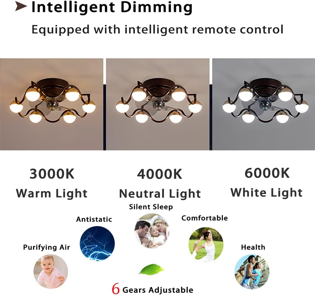 YUEGOO Ceiling Fans with Lamps,Ceiling Fan with Light Reversible 3 Colors Dimmable Silent Remote Control Modern Indoor Living Room Fan Ceiling Lights with Timer Dining Room Bedroom/White