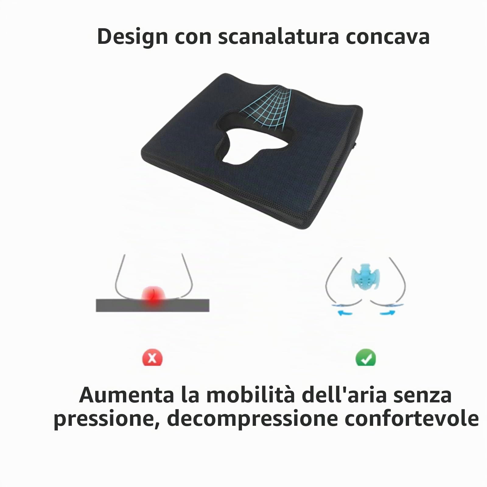 Cuscino per mal di letto, per alleviare la pressione delle piaghe da decubito, con apertura a forma di T, design triangolare, anti-decubito, per anziani, costretti a letto, disabili