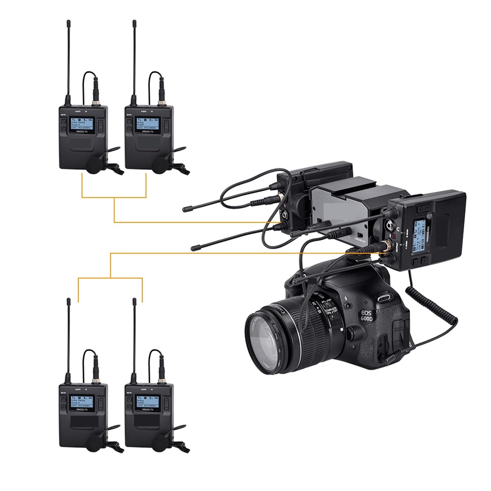 Podcast Equipment, CVM-AX1 Audio-Adapter, Mikrofon-Audio-Mixer-Adapter mit Echtzeitüberwachung, zwei Kanälen, 3,5-mm-Anschluss, Kamera-Mixer