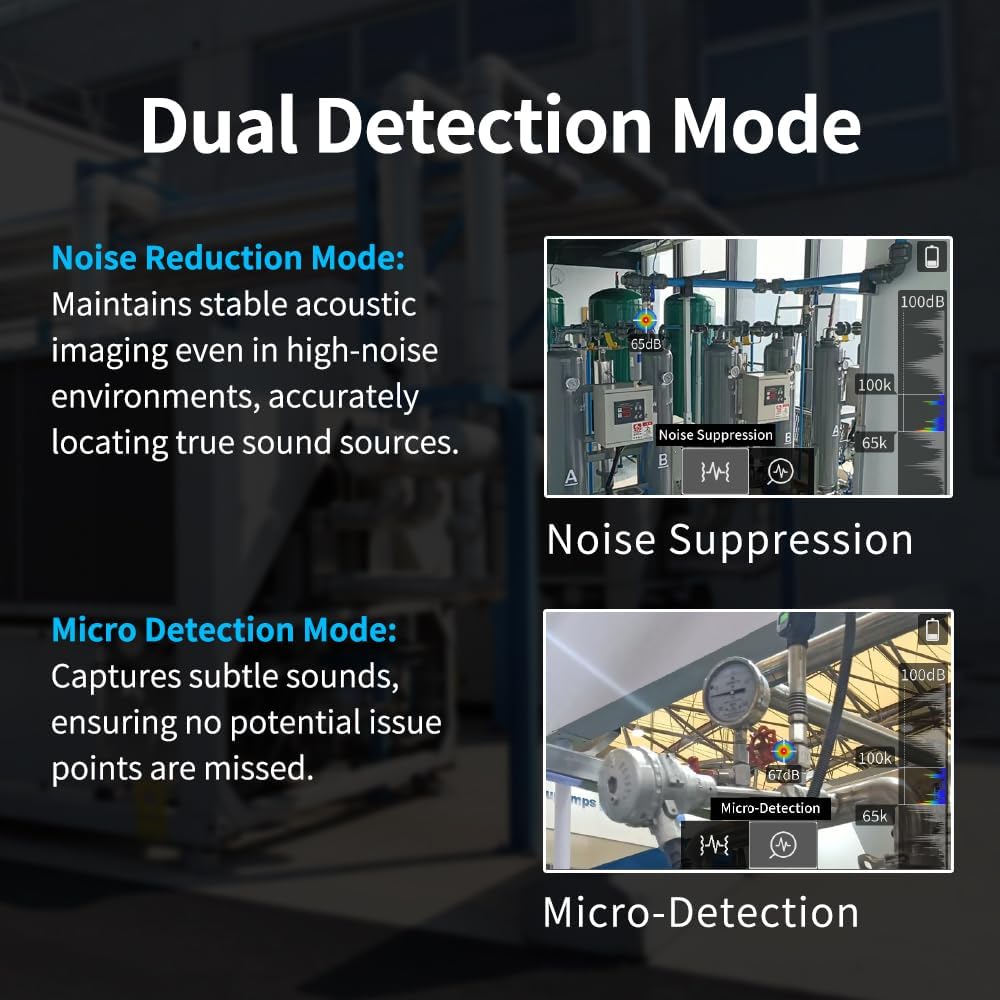 FOTRIC TD2e Acoustic Imaging Camera - Leak Detection -6