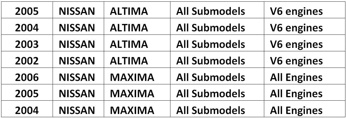 A/C comp pump with clutch 1 year warranty compatible with: 2002 2003 2004 2005 2006 Nissan Altima Maxima V6 3.5L