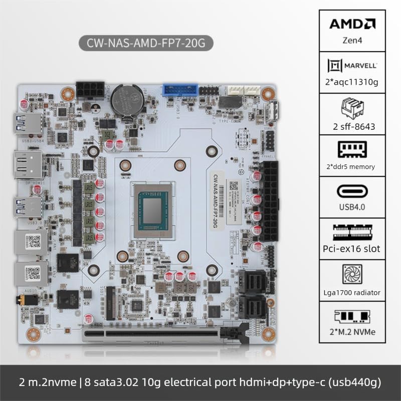 AMD 8845HS 8-core NAS Motherboard with Dual 10G Ethernet Ports and 8-Bay AI Processor (Motherboard +2*SFF8643)