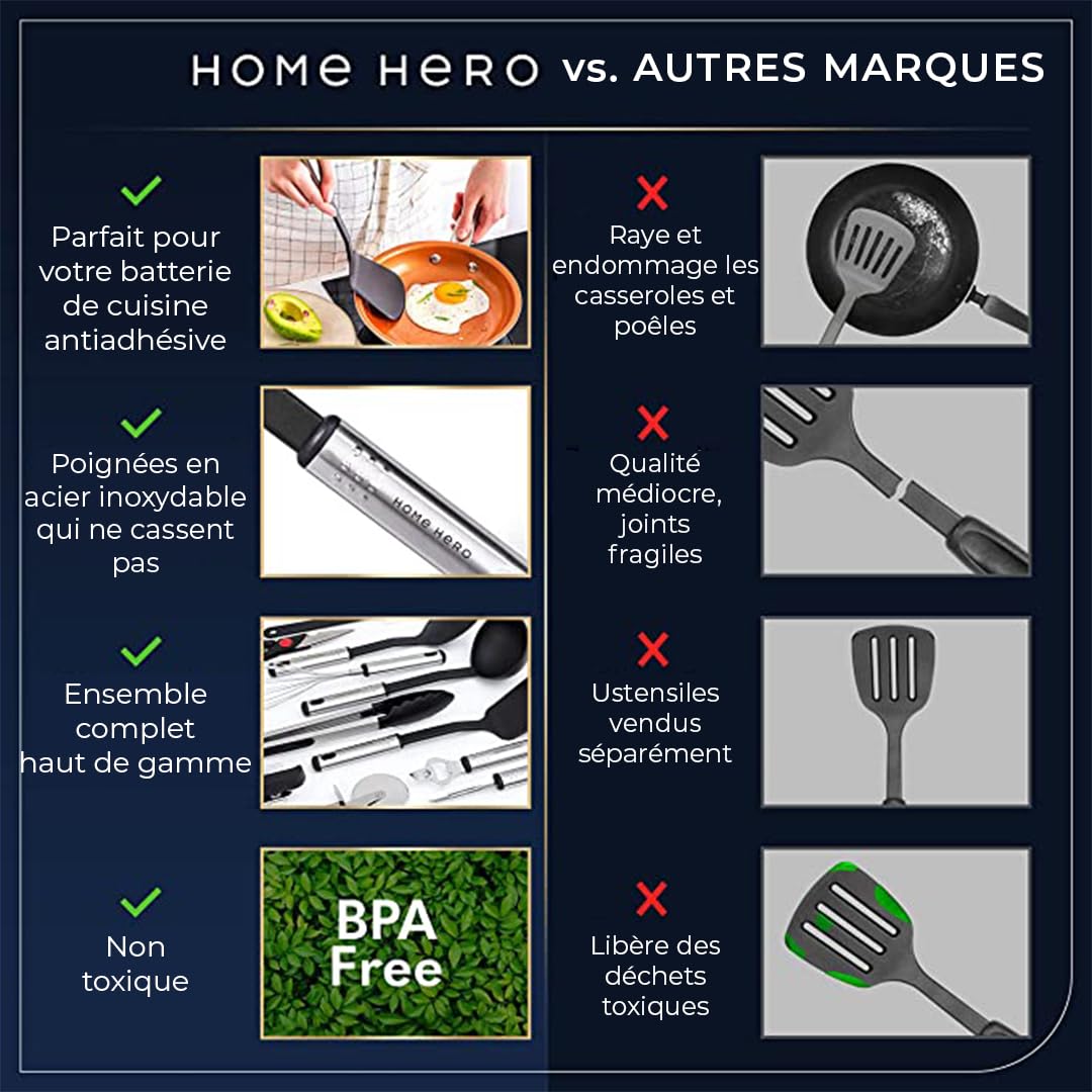 Home Hero Set Ustensiles de Cuisine Anti Adhésif Résistant (Ustensiles en nylon, 25 pièces)