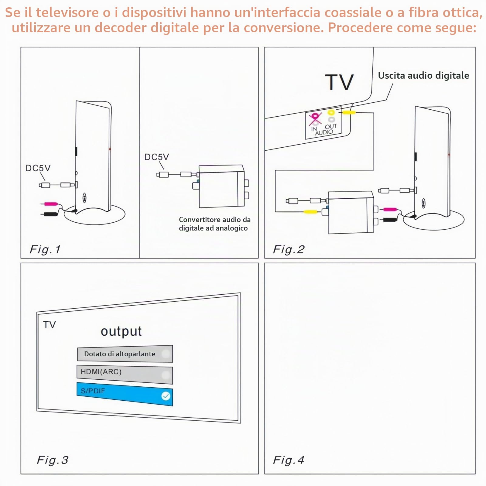 PROW TV Cuffie Over-Ear Senza Fili con Base Trasmettitore e Funzione di Monitoraggio Radio FM per Anziani, Supporto RCA, AUX, Porta Ottica e Coassiale