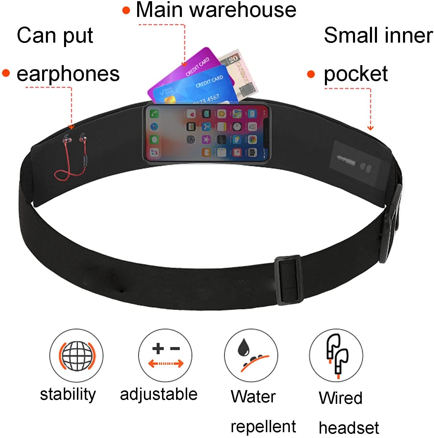 Fanny Pack for Men & Femmes Sac de téléphone Portable Sports étanches à l'eau Qui Peut contenir Un téléphone Portable de 6,5 Pouces, adapté à la Forme Physique, à la Course à Pied