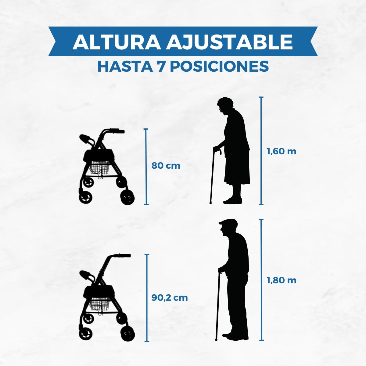 Mobiclinic, Andador con cojín viscoelástico, Prado plus, Frenos por presión, Aluminio, Plegable, Cesta, Asiento, Para sillas y andadores, Ancianos, Ligero, 4 ruedas, Burdeos