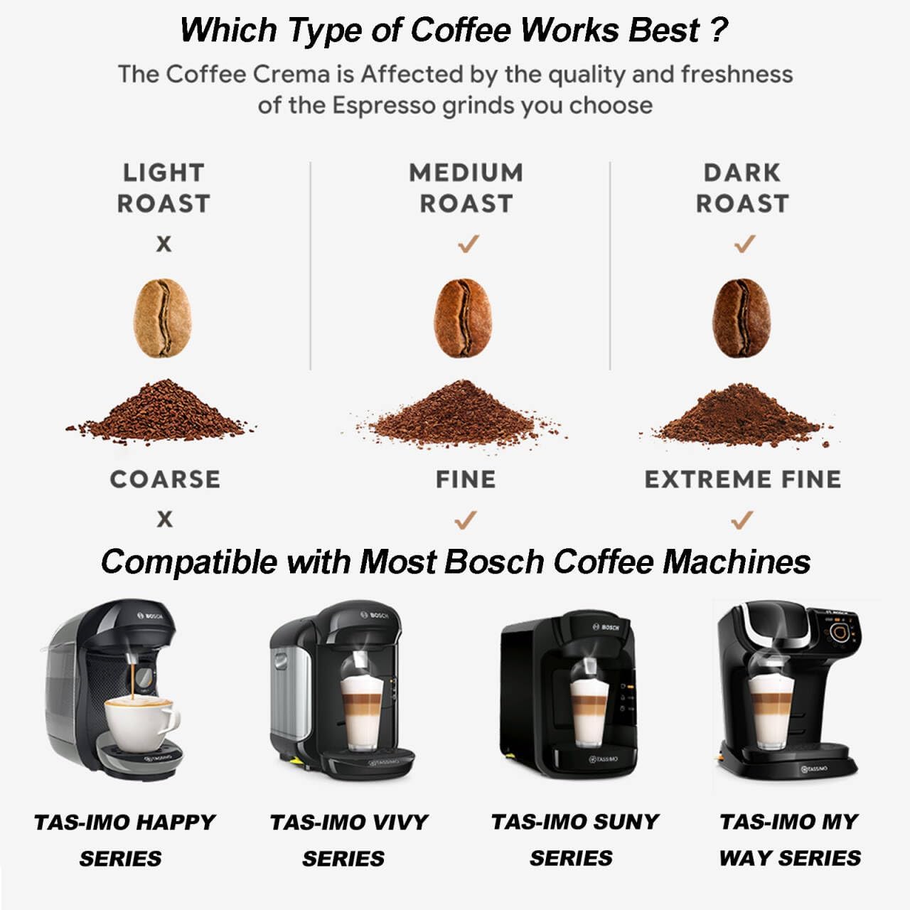 Reusable Coffee Pods for Bosch Tassimo, Stainless Steel Refillable Coffee Capsule with Silicone Lid and Universal Barcode Compatible with Tassimo Happy, Vivy, Suny, My Way Series