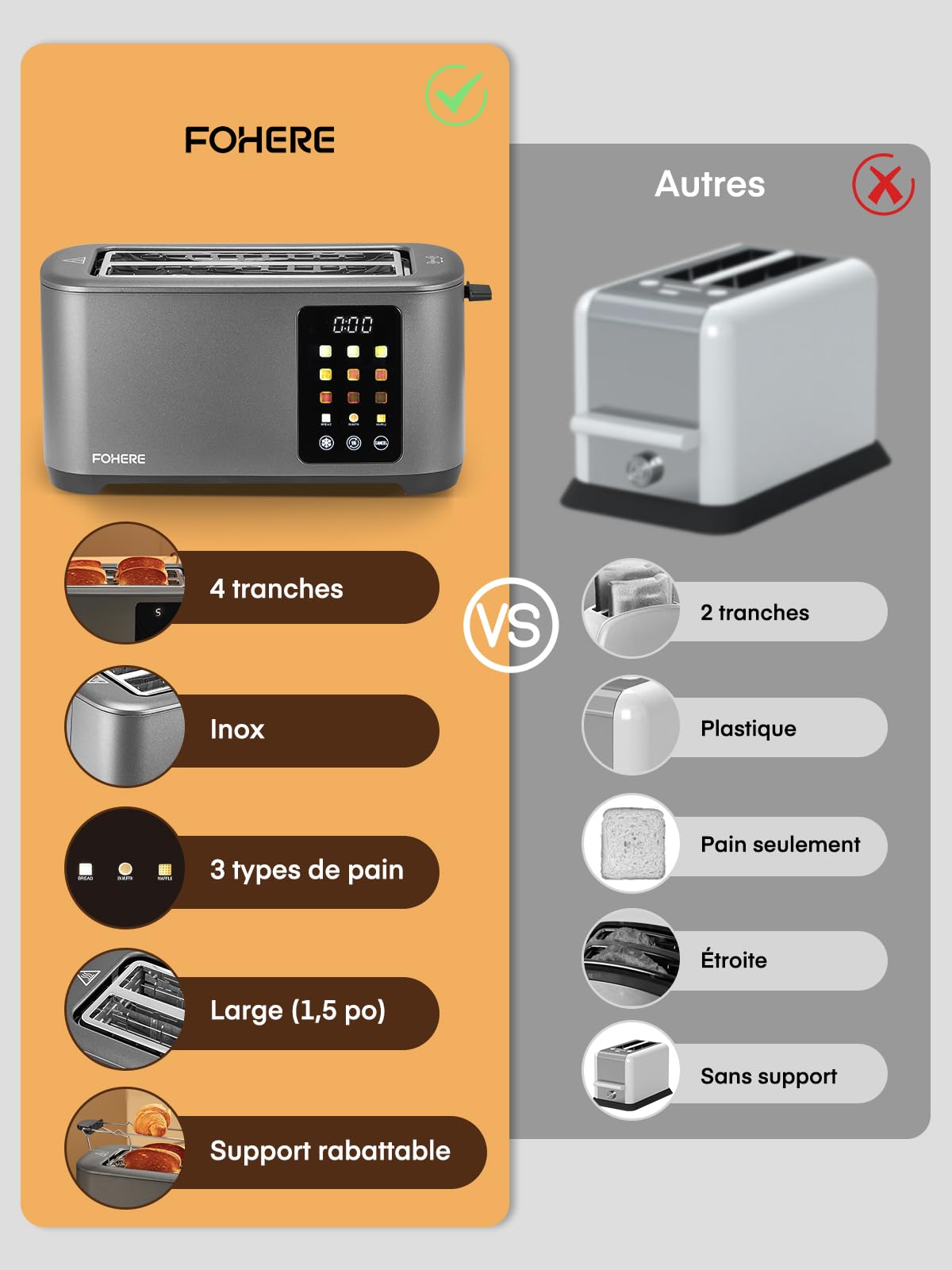 Grille Pain 4 Tranches, Longue Fente Toaster avec écran Tactile, 9 Niveaux de Dorage, 3 Types de Pain, Inox Grille Pain, Tiroir Ramasse Miettes Amovible, D'annulation/Décongélation/Réchauffage, Gris