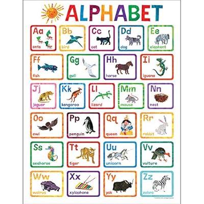 World of Eric Carle Alphabet Chart