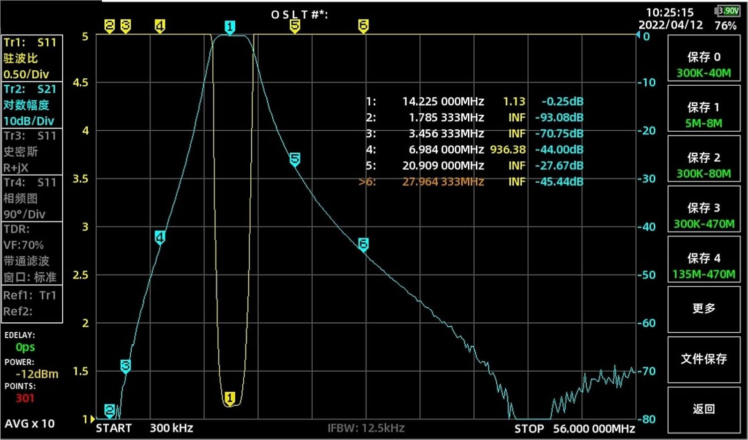 BPF-14 14MHz Short Wave bandpass Filter 200w high Isolation narrowband