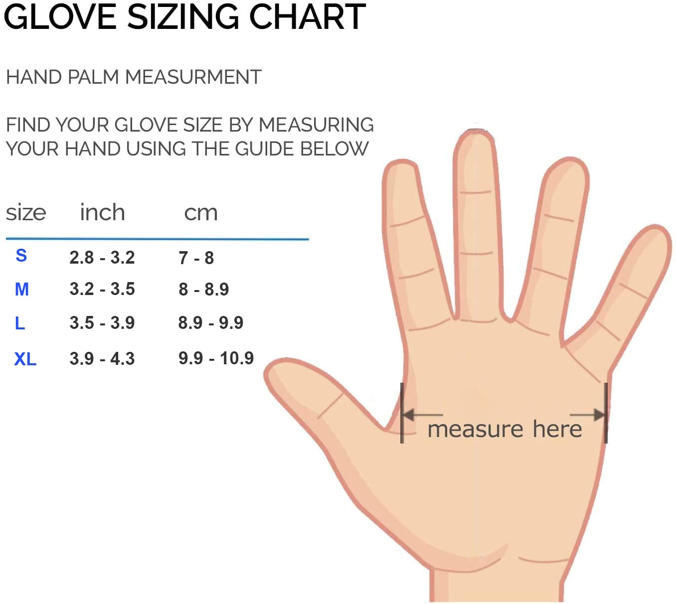 Basic Synmax Vinyl Exam Gloves, 4 Mil – Disposable - Latex-Free & Powder-Free - Small (Box of 100) Blue, (BMPF3001): Tools & Home Improvement