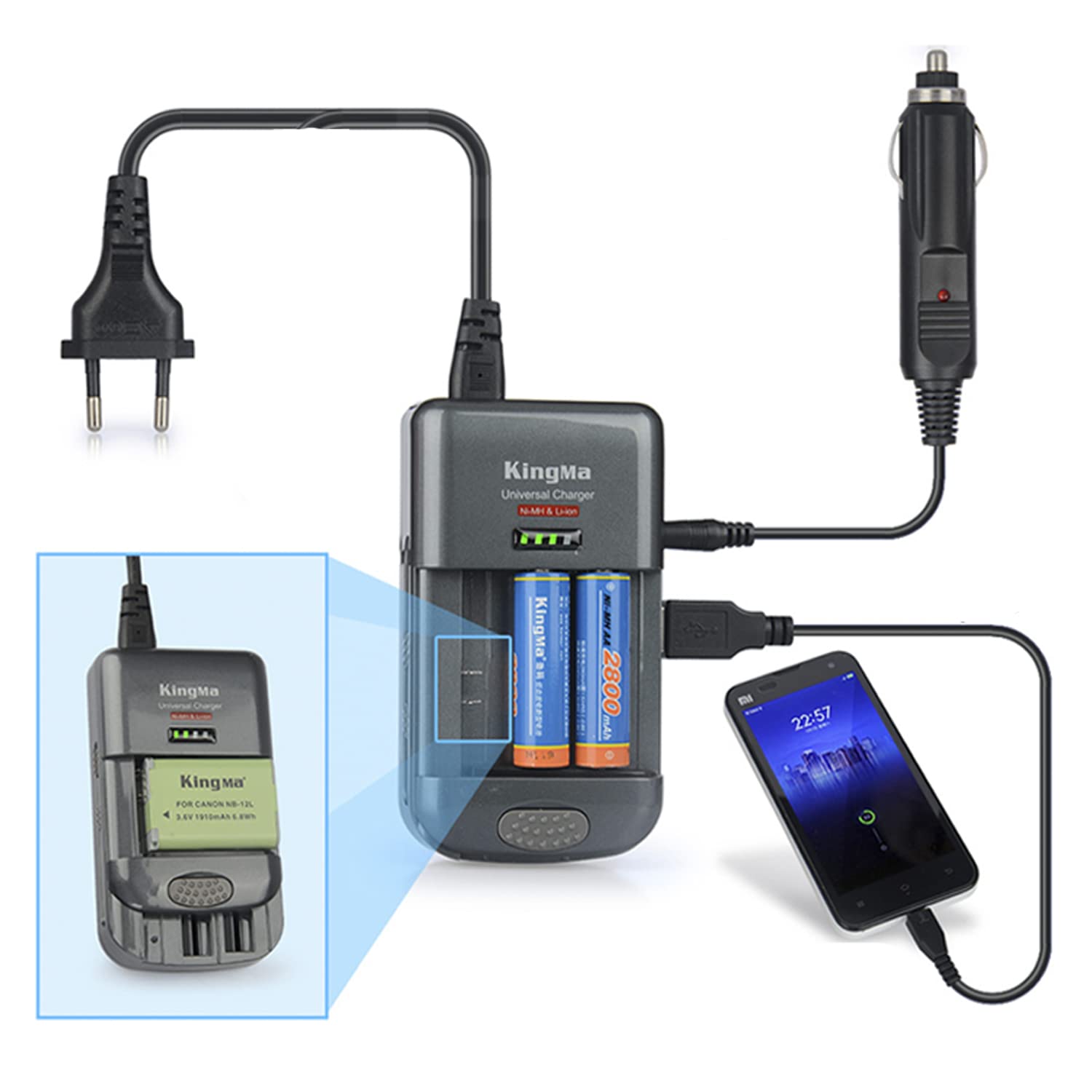 SSK and Sons Professional Camera Battery NPF AA/AAA Rechargeable Batteries Cell Charger for DSLR, Mirrorless, Action Camera, Camcorder (All in one) with USB Type A Port and Charging Level Indicator-image-44