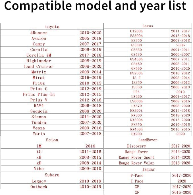 Miniatura 2 de JTCAF285-C3 Filtro de aire de cabina para Camry, Corolla, Corolla, Highlander, Prius, RAV4, Tundra, 4Runner, Avalon, reemplazo para CF10285, CP285,