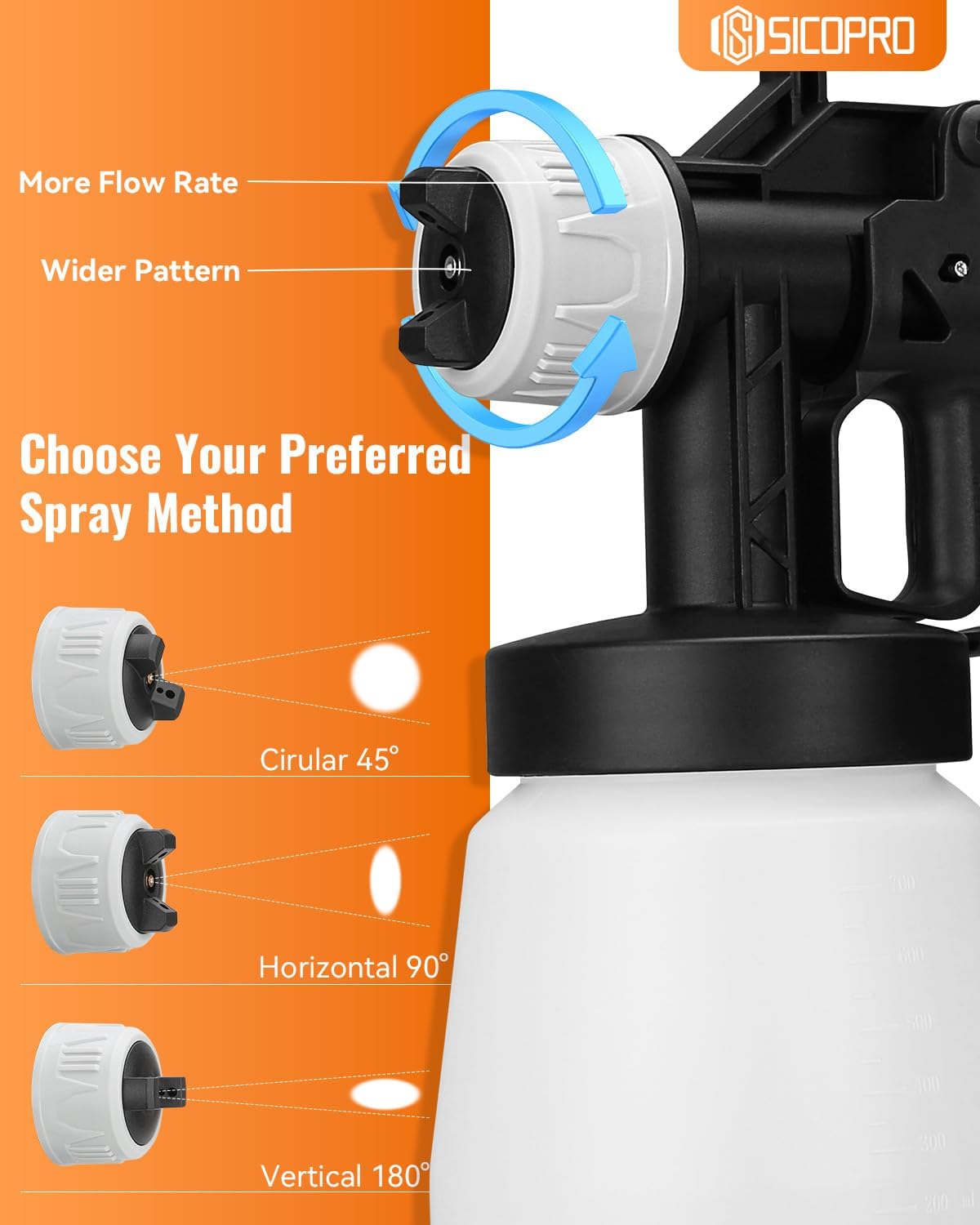 SICOPRO HVLP Paint Sprayer, Electric Paint Sprayer Gun for Furniture, House Painting, Lawn and Garden, Spray Paint Gun for Interior Walls, Cabinets, Fence, Door, Garden Chairs