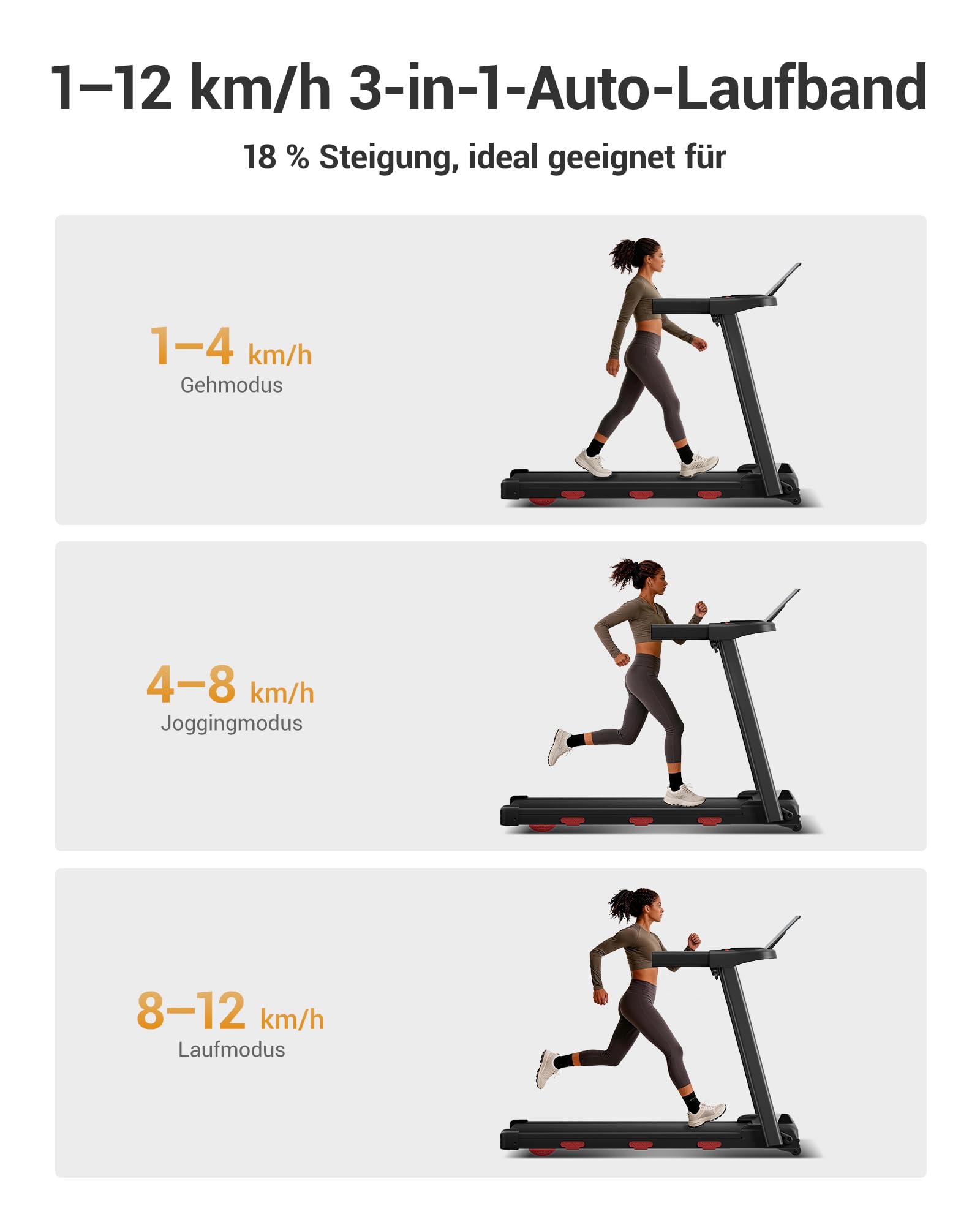 LONTEK Cinta de Correr con Inclinación 18% Auto | 12KM/H Cinta de Correr Plegable con Inclinación Pantalla LED, Cinta de Andar Plegable 12 programas, 3.0HP Motor, 136KG MAX
