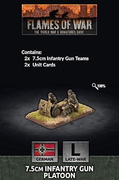 Flames of War Late War German 7.5cm Infantry Gun Platoon GE579