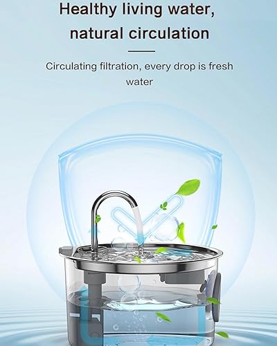 Miniatura 7 de Pawdrate - Fuente de agua para perros, fuente de agua filtrada Pawdrate de 3.2L108 onzas, dispensador automático de agua para mascotas, filtración