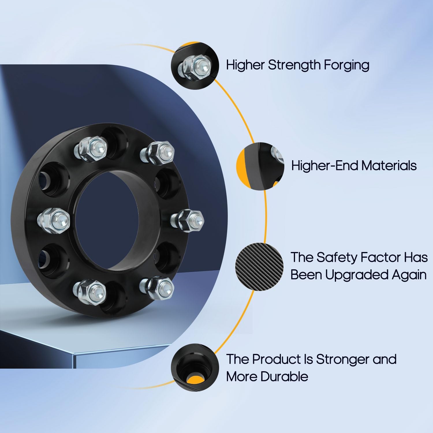 OCPTY 4PCS 6x5.5 to 6x5.5 Wheel Spacers 1.25" Wheel Adapters 14x1.5 Studs 95.1mm Center fit for 2022-2023 for Lexus for LX600 / 2022-2023 for Toyota for Tundra