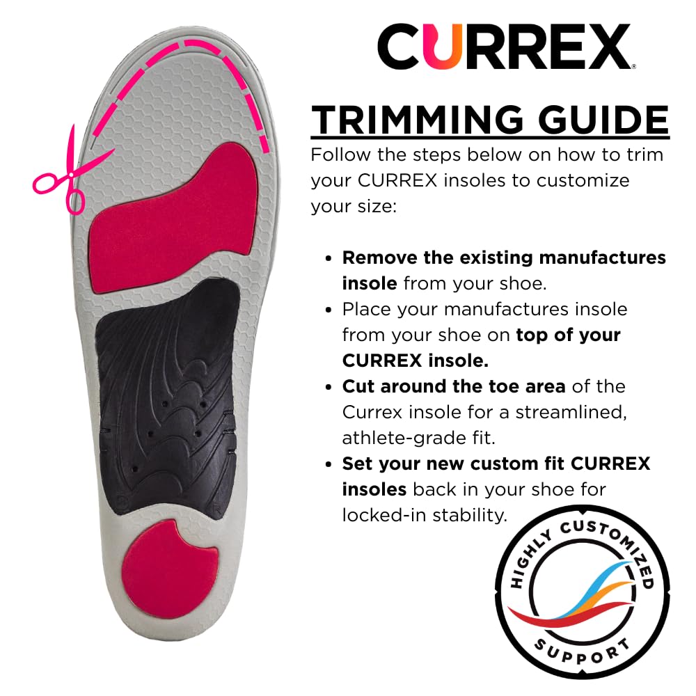 CURREX EdgePro Sohle – Deine neue Dimension des Carving. Dynamische Performance Einlegesohle für Ski, Langlauf oder Snowboard