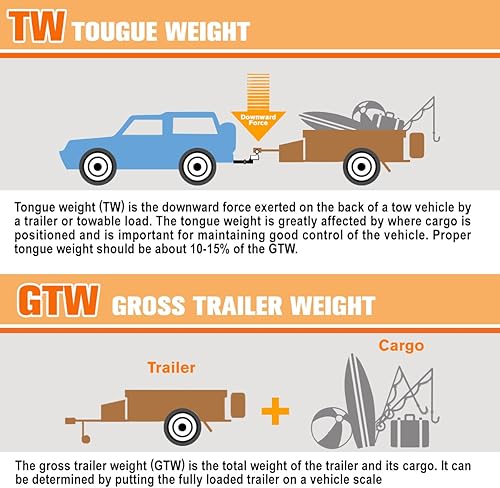 Miniatura 8 de Class 3 Tow Trailer Hitch 2" Receiver Compatible with 05-20 Frontier/09-12 Equator,Black