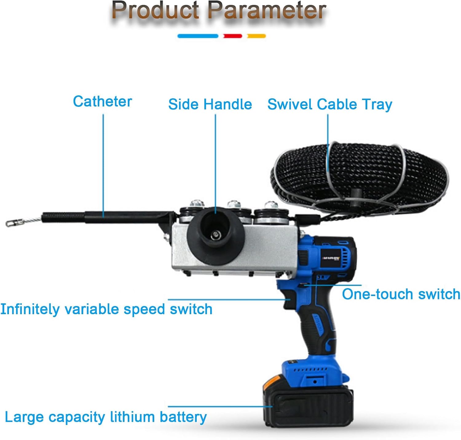 Portable Electric Fish Tape, Pipe Threader, Highly Versat Auto Wire Threading Machine with a Powerful Brushless Motor, Perfect for Smoothly Stringing Wires Across Walls,2Battery