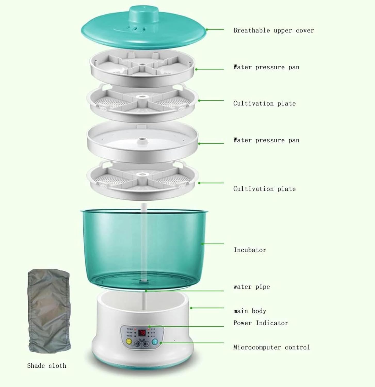 Automatic Seed Germination Kit, Bean Sprout Machine Home Kitchen Large-Capacity Soilless Cultivation Grain Seed Germination Device-1/