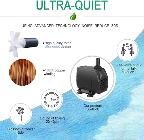 Miniatura 3 de Bomba sumergible de 660 GPH (2500 LH 45 W), ultra silenciosa con protección contra sobrecalentamiento, elevación de 8.2 pies de alto para fuentes,
