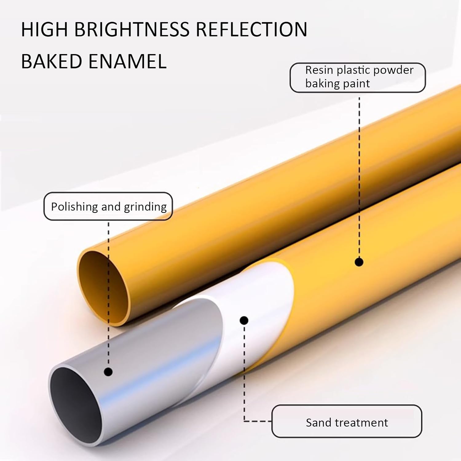 L Shaped Steel Pipe Safety Bollard - Providing Reliable Protection for Property & Parking Areas