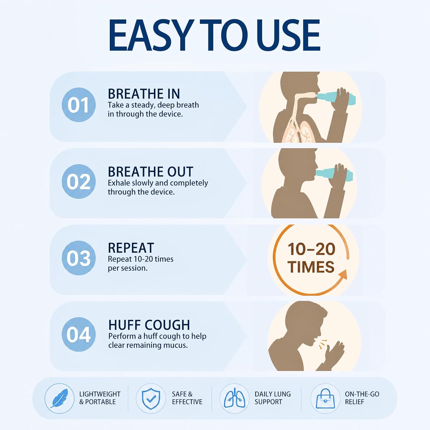 Flutter Valve Breathing Exercise Device for Lungs, Exerciser, Non-Measuring - Breathing Trainer,Adjustable Resistance Breathing Trainer for Natural Mucus