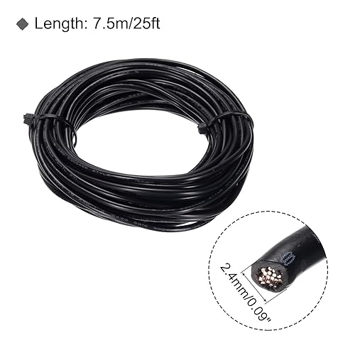 Vista 234 de MECCANIXITY Cable trenzado de PVC verde 18 AWG, 24.6 ft/25 pies, 300 V, cobre estañado, UL1007, compatible con varios dispositivos