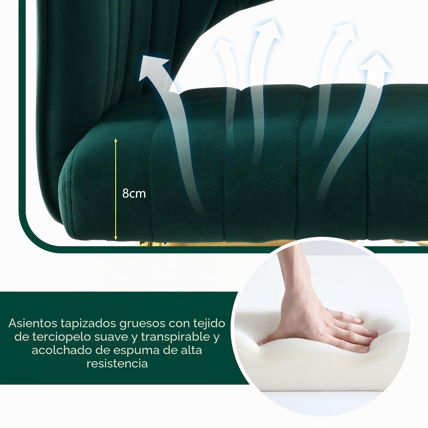 Juego de 2 sillas de comedor de terciopelo, sillas de mesa de comedor con reposabrazos, respaldo curvado, patas doradas, sillas de cocina, sillones para salón, dormitorio