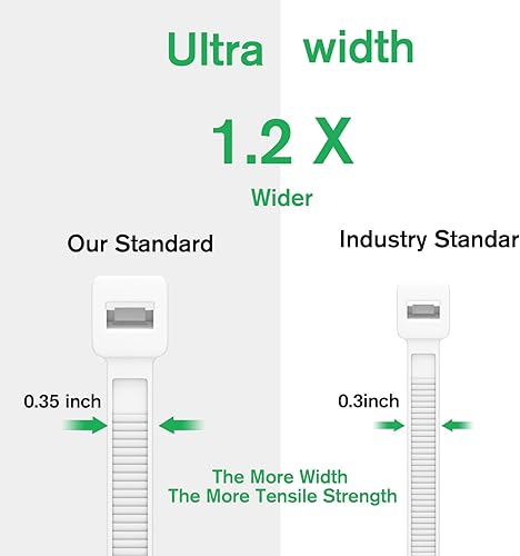 Miniatura 4 de Nuanchu 300 bridas de nailon de plástico de alta resistencia de 36 pulgadas, para uso en interiores y exteriores, para uso en interiores y