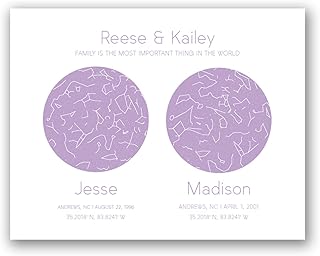 [SF Customizables] Family is the Most Important Thing Personalized Frame 2 Sky Constellation Map, Night Sky Print on Canvas, 10 Anniversary, Yes Best Day [Poster Print ONLY]