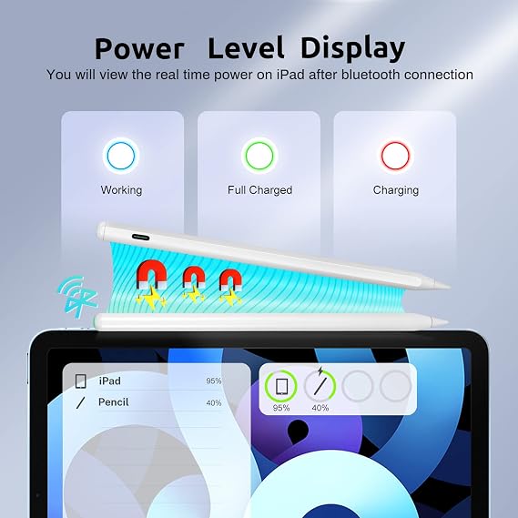 iPad A16 Pencil with Fast Charging, Pixel-Perfect Tilt Sensitivity and Pam Rejection Stylus Pen for iPad A16 11th/10th/9th/8th Generation, White