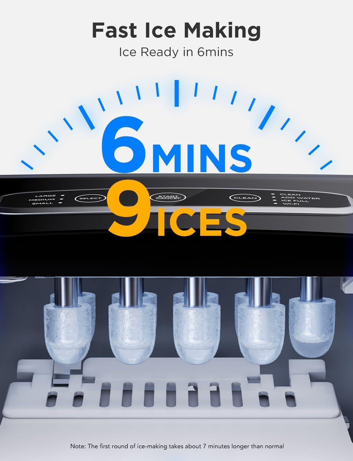 GoveeLife White Tower Fan for Bedroom Bundle with Smart Countertop Ice Makers