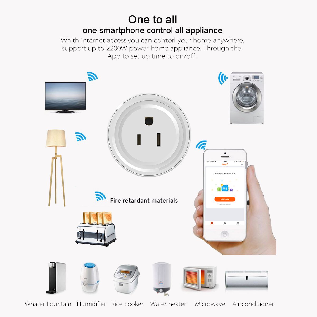 RtTech Smart Plug Wi-Fi Outlet Socket Wireless Compatible with Alexa, Google Home & IFTTT, No Hub Required, Remote Control Switch On/Off Your Devices from Smartphone Anywhere with Timing Function (2)