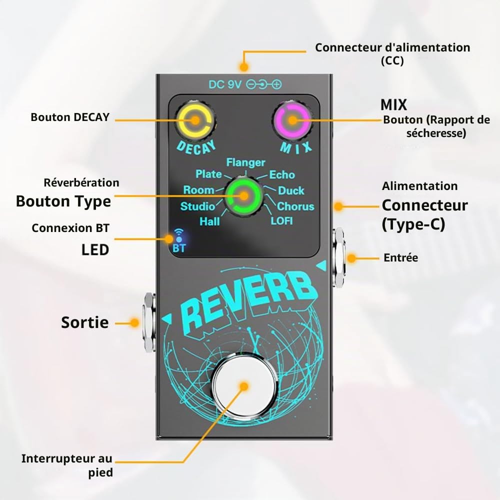 Digital Reverb Guitar Pedal, 9 Types de Réverbération, Accompagnement sans Fil avec un Vrai Contournement, des Boutons de Commande de Décroissance/Mélange, une