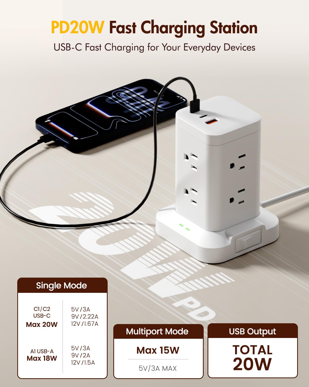 Torre multipresa 11 in 1 con protezione da sovratensioni 1800J, torre di ricarica rapida PD20W Porte USB-C con 8 prese AC, cavo di prolunga da 1,8 m per ufficio in