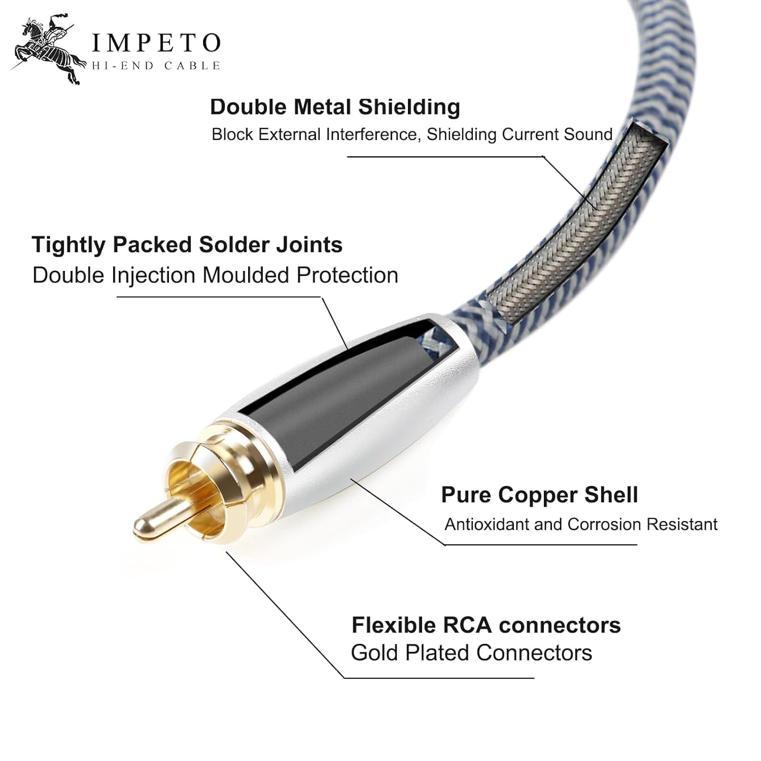 Premium 2RCA Audio Cable, Dual Male to Male, 3m(9.8ft), 24K Gold-Plated, OFC, for Turntable/Amp/Speaker/Audio