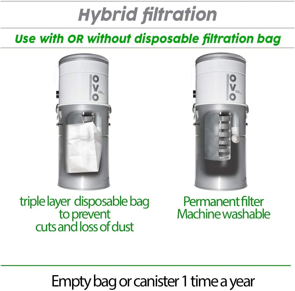 Hybrid filtration system with disposable bag and permanent filter options
