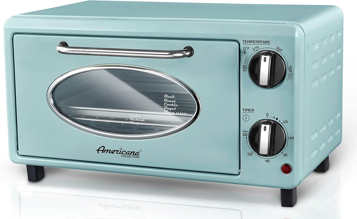 Generic Right on Time Store II 2-Slice Toaster Oven, Mint, Normally, Sky Blue