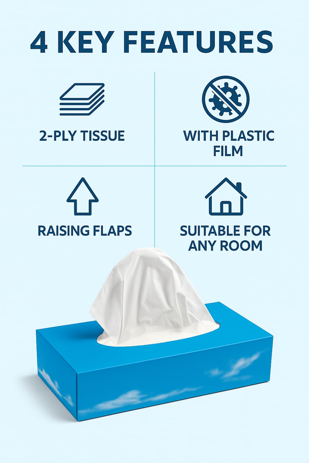 36 scatole da 100 salviette bianche morbide per il viso (3.600 in totale) | 2 strati con pellicola di plastica igienica | design facile da erogare | per casa, ufficio, hotel, scuola e cura