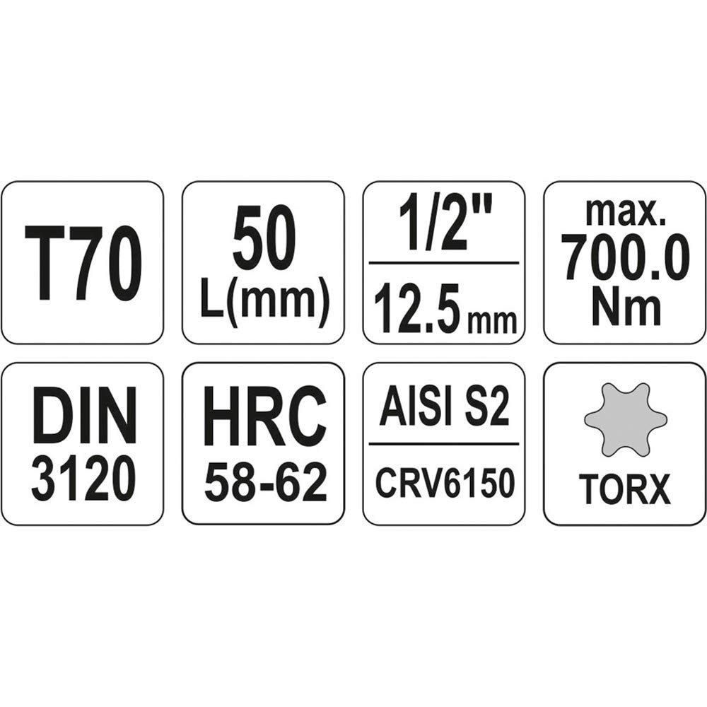 YATO YT-04319, Variety pack - Image 4